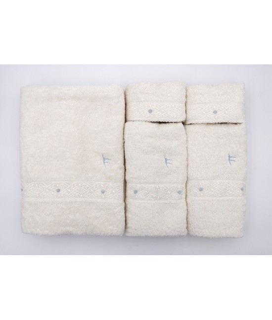 Carla fracci - Completo bagno 5 pezzi in spugna di puro cotone lavorazione sartoriale con pizzo e ricamo colore cielo: odile